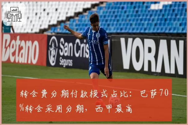 转会费分期付款模式占比：巴萨70%转会采用分期，西甲最高