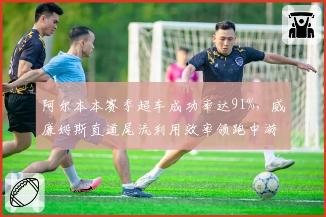 阿尔本本赛季超车成功率达91%，威廉姆斯直道尾流利用效率领跑中游
